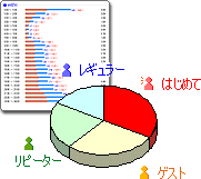 JE^Pro C[W